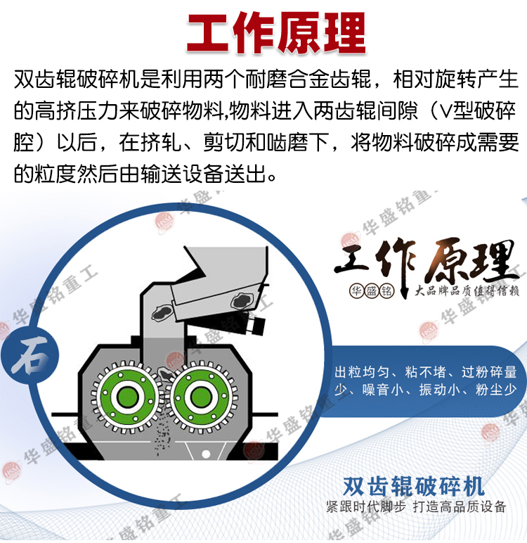 時產(chǎn)300噸大型液壓式雙齒輥破碎機(jī) 大型齒輥式破碎機(jī)廠家 1215液壓雙齒輥式破碎機(jī)價格
